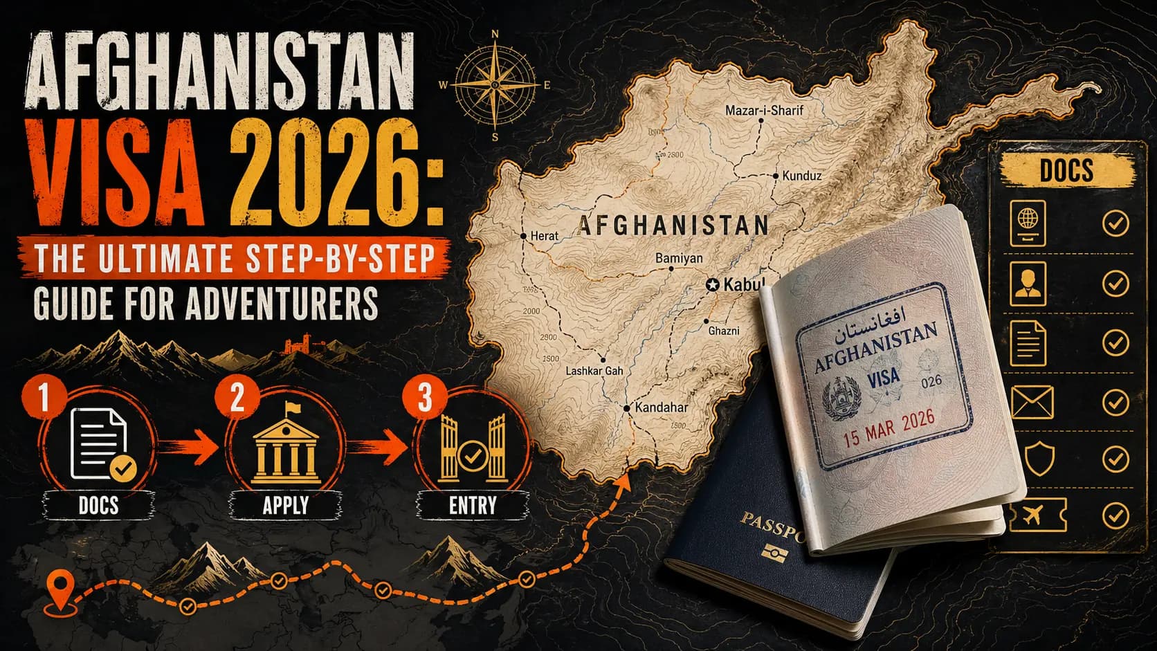 Afghanistan Visa 2026: The Ultimate Step-by-Step Guide for Adventurers