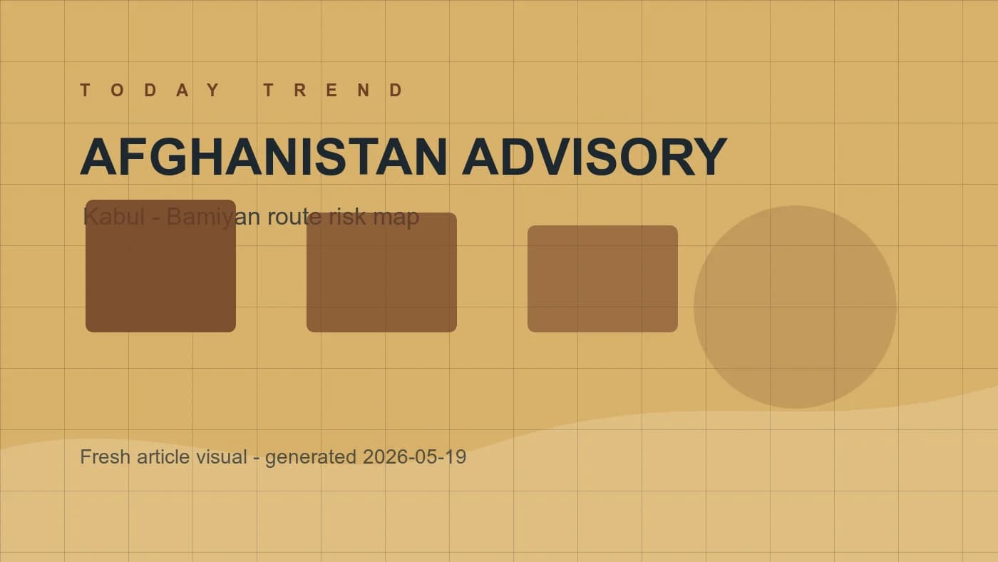 Afghanistan Travel Advisory 2026: Kabul to Bamiyan Route